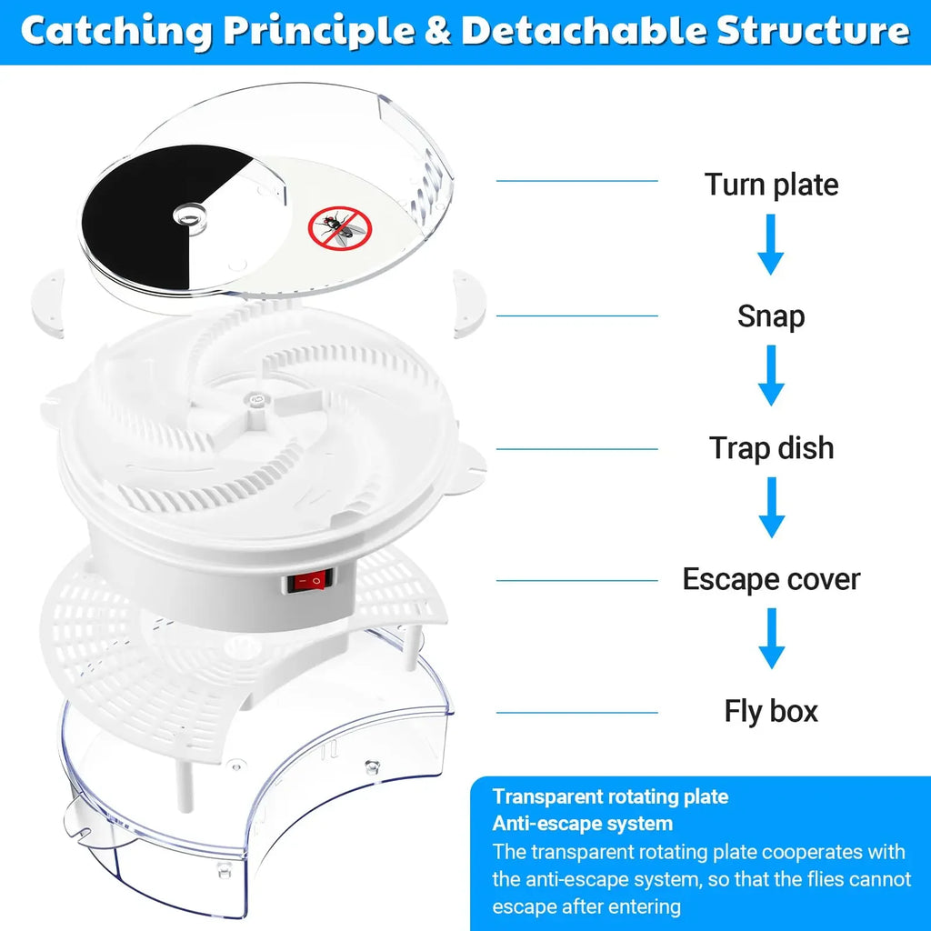 YardGuard™ Indoor Fly Trap (Quiet + USB Powered)
