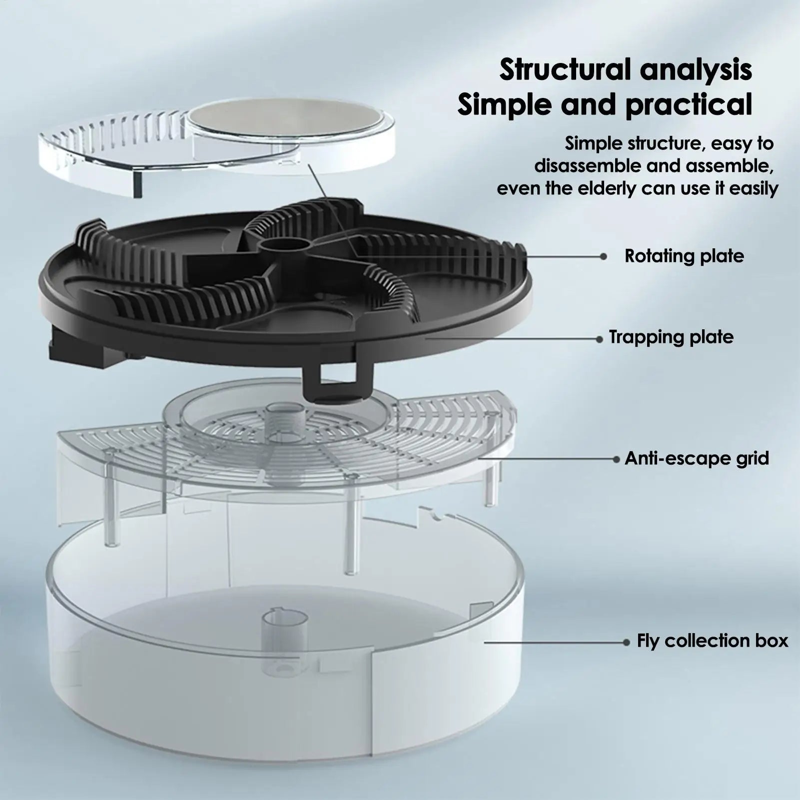 Electric Fly Trap (USB Powered) – Quiet Indoor & Outdoor Fly Catcher for Home & Kitchen